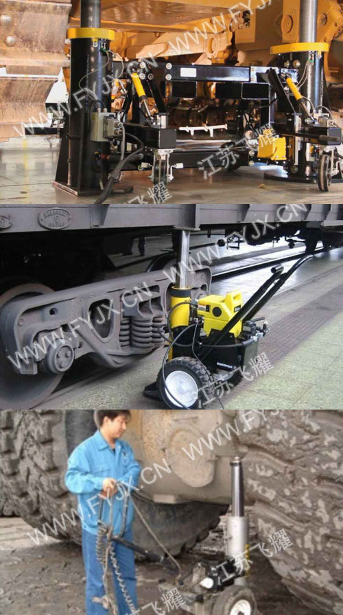 移動(dòng)式架車機(jī)應(yīng)用場(chǎng)合